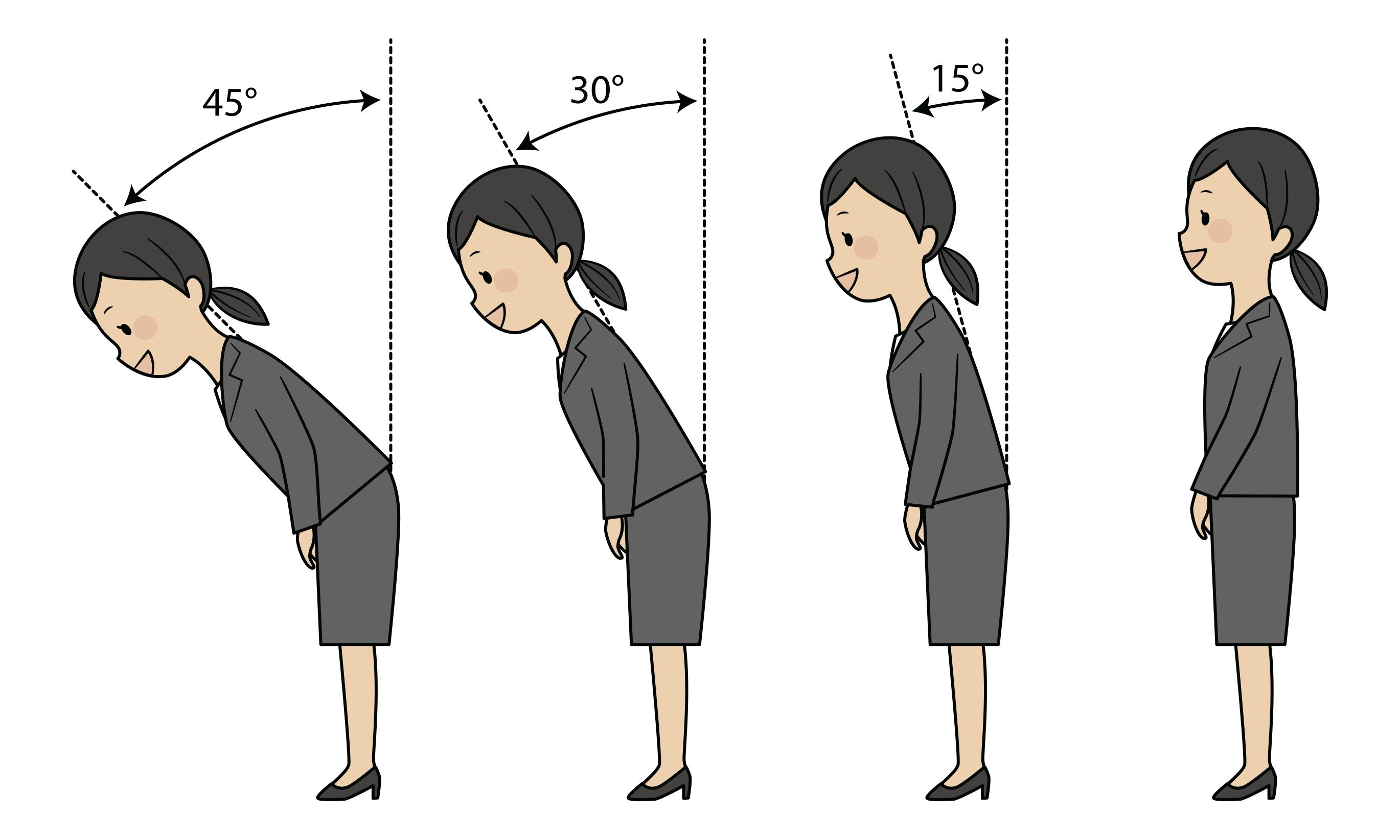 3種類のおじぎをしている人のイラスト 